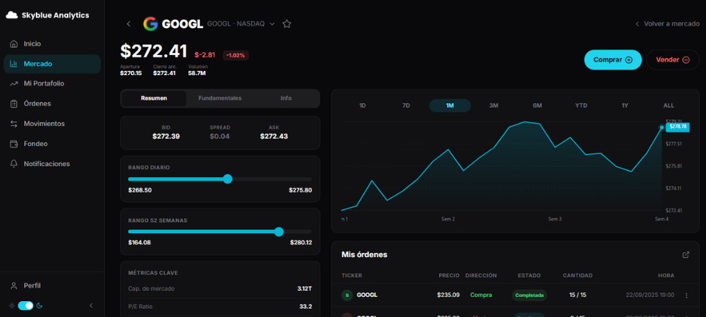 Stock detail and reporting